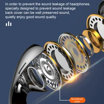 Стереонаушник Удобно носенето на Жични слушалки Динамични гласове в играта 3,5 мм Высокочувствительные жични слушалки